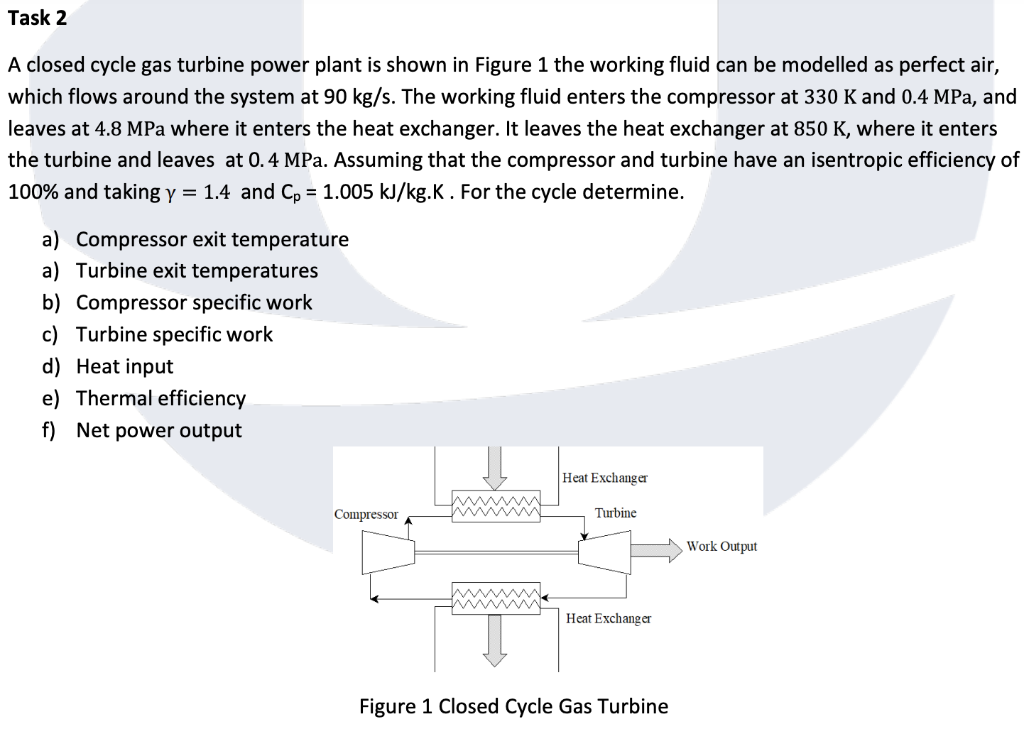 Solved A closed cycle gas turbine power plant is shown in | Chegg.com