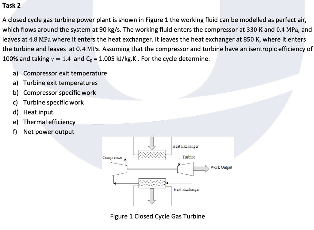 Solved A closed cycle gas turbine power plant is shown in Chegg