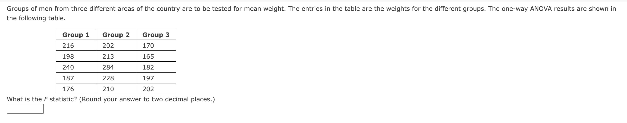 Solved the following table. What is the F statistic? (Round | Chegg.com