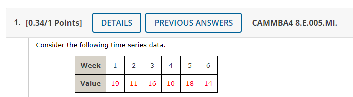 Solved Consider The Following Time Series Data.(b) Develop | Chegg.com