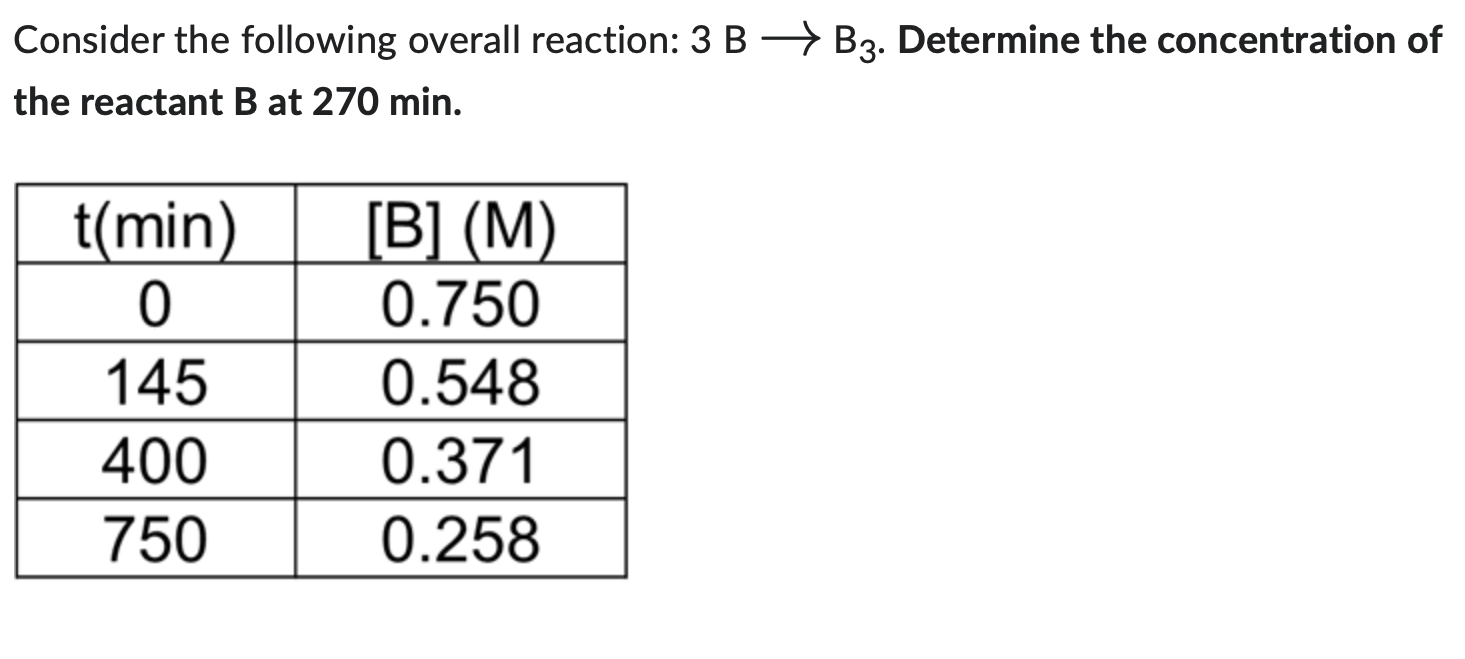 Solved Consider The Following Overall Reaction: 3 B→B3. | Chegg.com