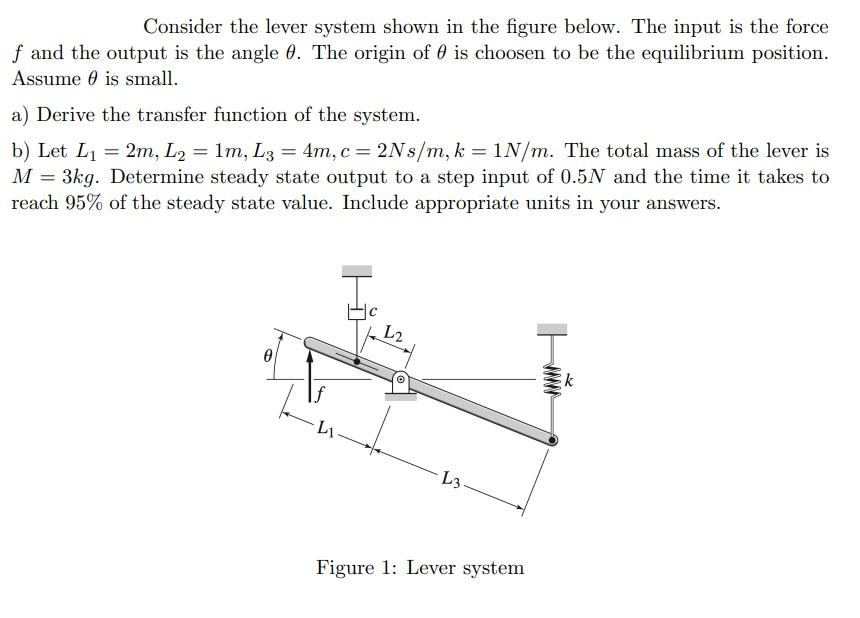 Solved Consider The Lever System Shown In The Figure Below. | Chegg.com