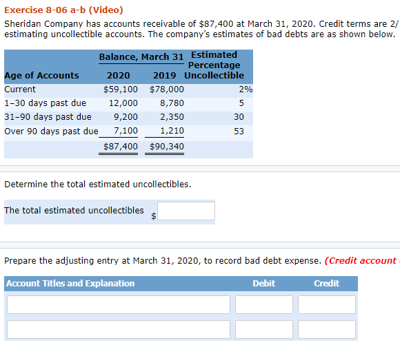 solved-sheridan-company-has-accounts-receivable-of-87-400-chegg