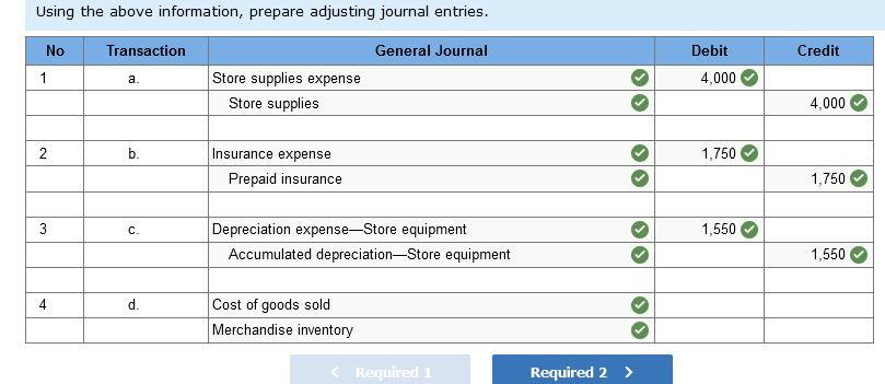 employee cash advance form word