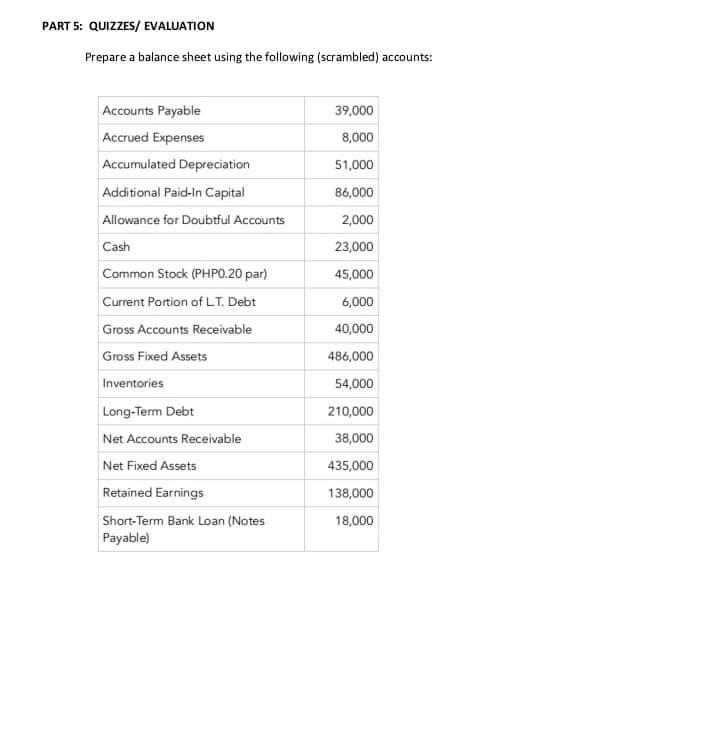 solved-chapter-2-review-of-financial-statement-preparation-chegg