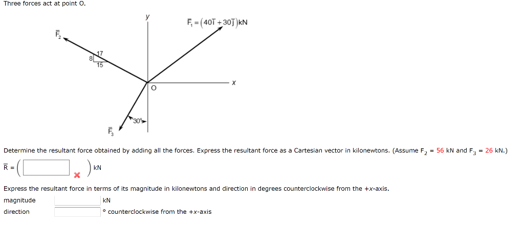 Solved Three Forces Act At Point O F 401 30 Kn 17 Chegg Com