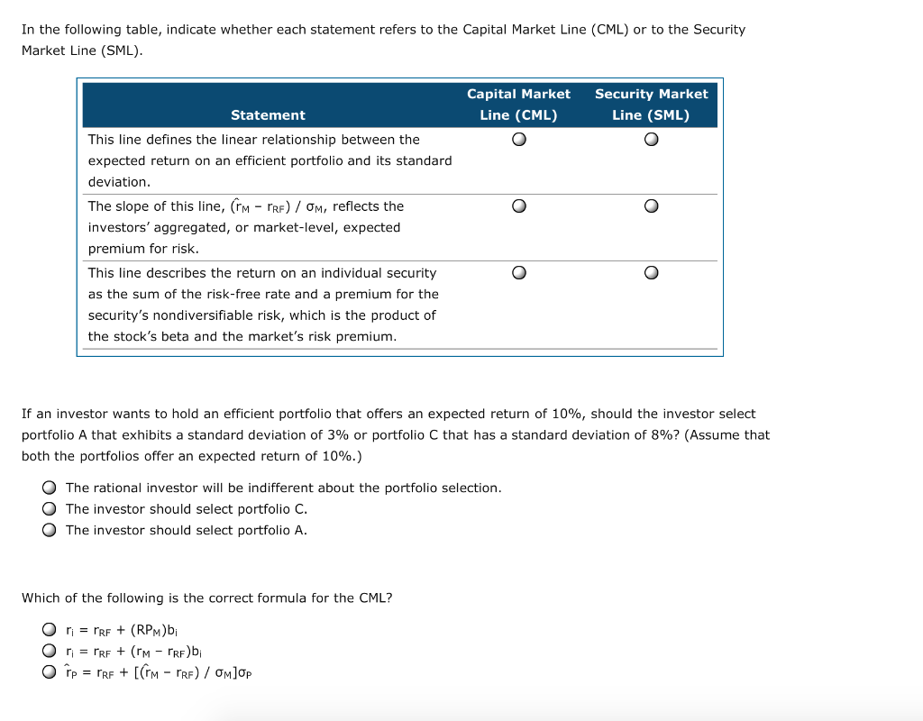 Solved In The Following Table, Indicate Whether Each 