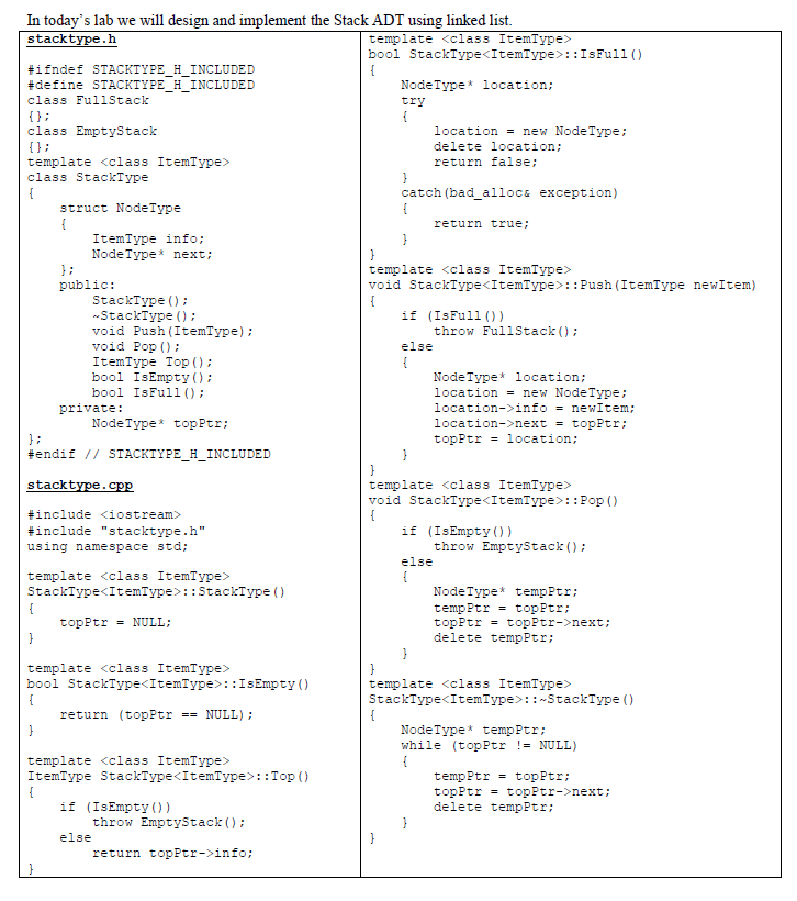 Solved In Today's Lab We Will Design And Implement The Stack | Chegg.com