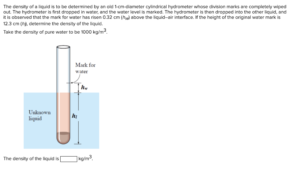 Solved The density of a liquid is to be determined by an old | Chegg.com