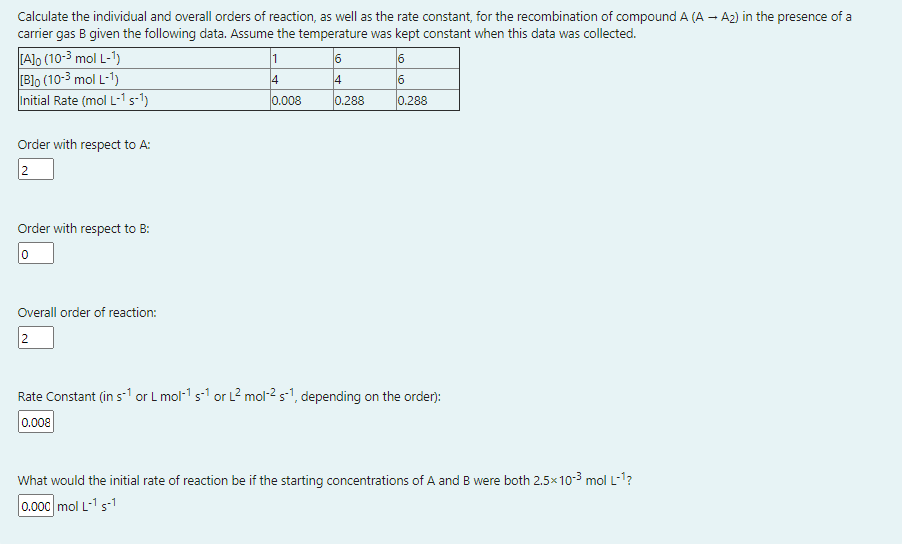 Calculate the individual and overall orders of reaction, as well as the rate constant, for the recombination of compound A (A