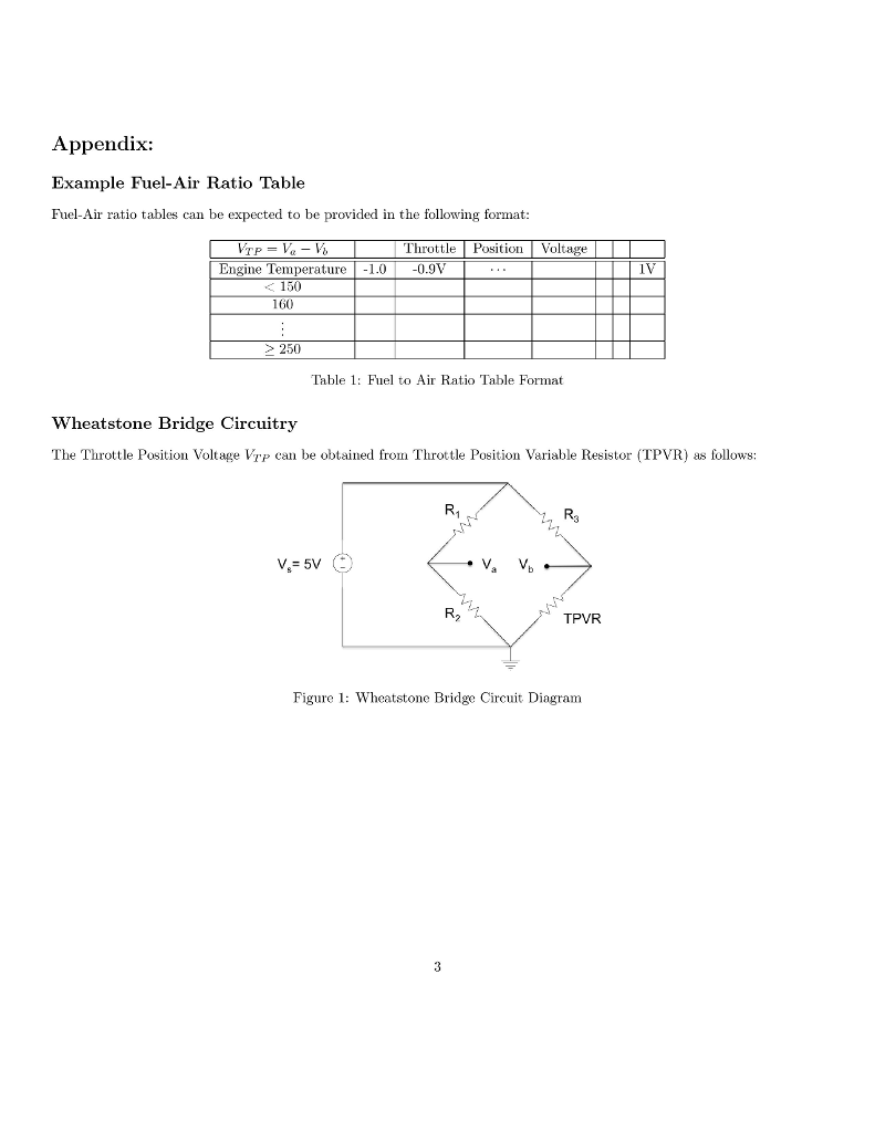 Project 1 Engine Management System Problem