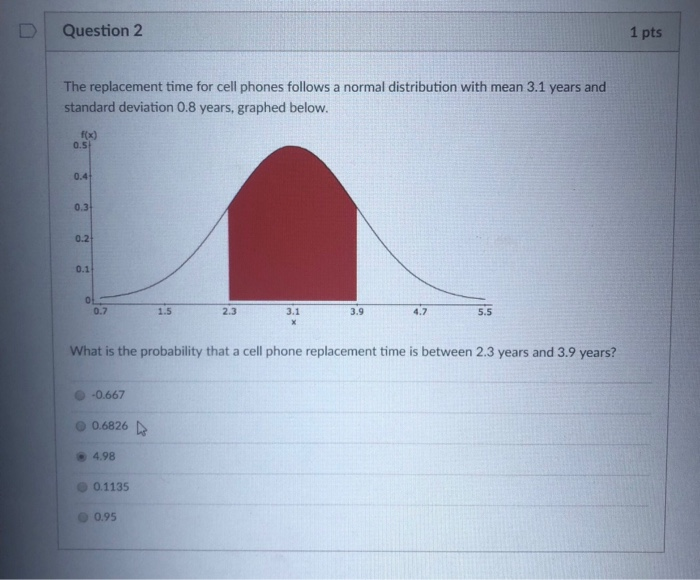 Solved Question 1 3 pts Assume we know that x follows a | Chegg.com
