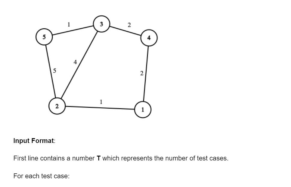 Solved solve the problem in python Please do not copy paste | Chegg.com