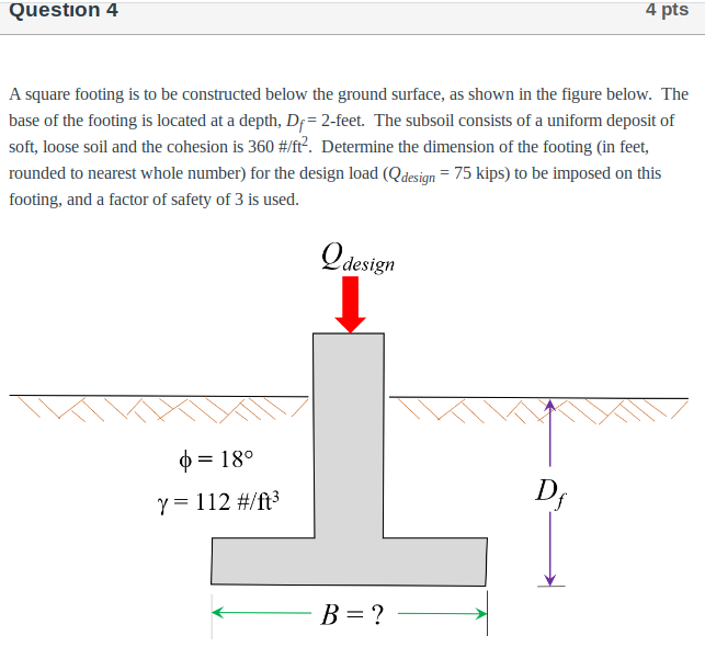 Solved A Square Footing Is To Be Constructed Below The | Chegg.com