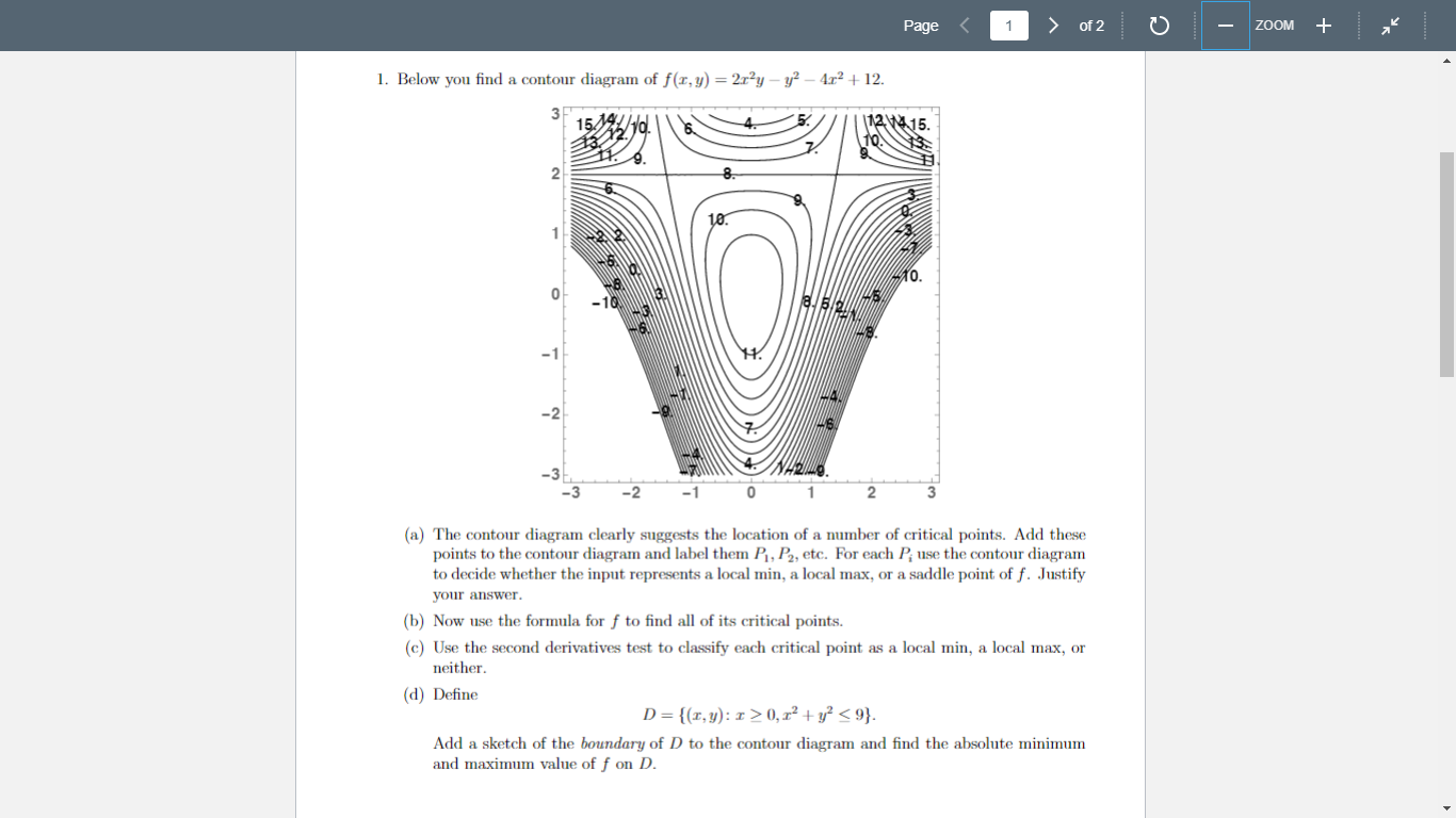 Solved Page 1 of 2 ZOOM + 1. Below you find a contour | Chegg.com