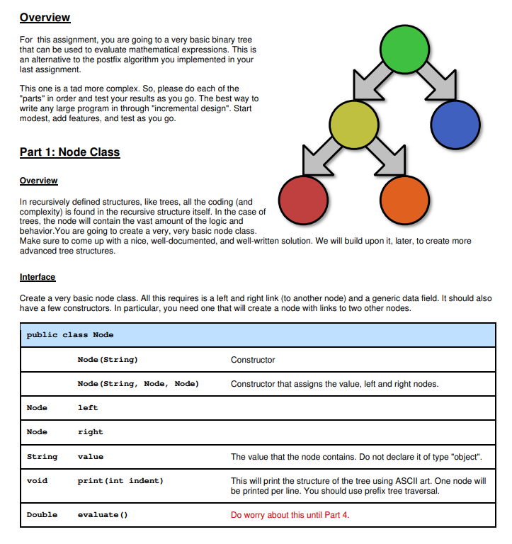 Solved Overview For this assignment, you are going to a very | Chegg.com