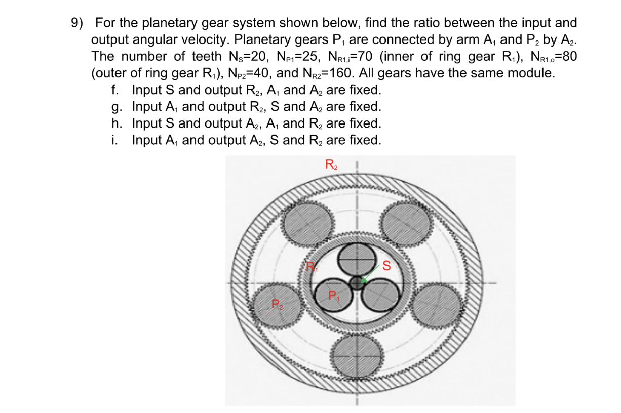 Solved For the planetary gear system shown below, find the | Chegg.com