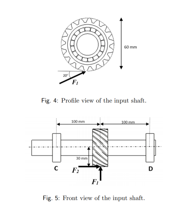 Helical Gear Speed Reducer In this problem, you will | Chegg.com