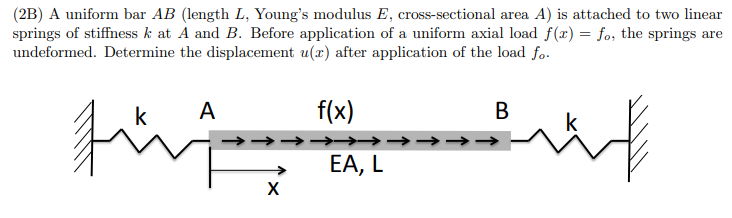 Solved (2B) A uniform bar AB (length L, Young's modulus E, | Chegg.com