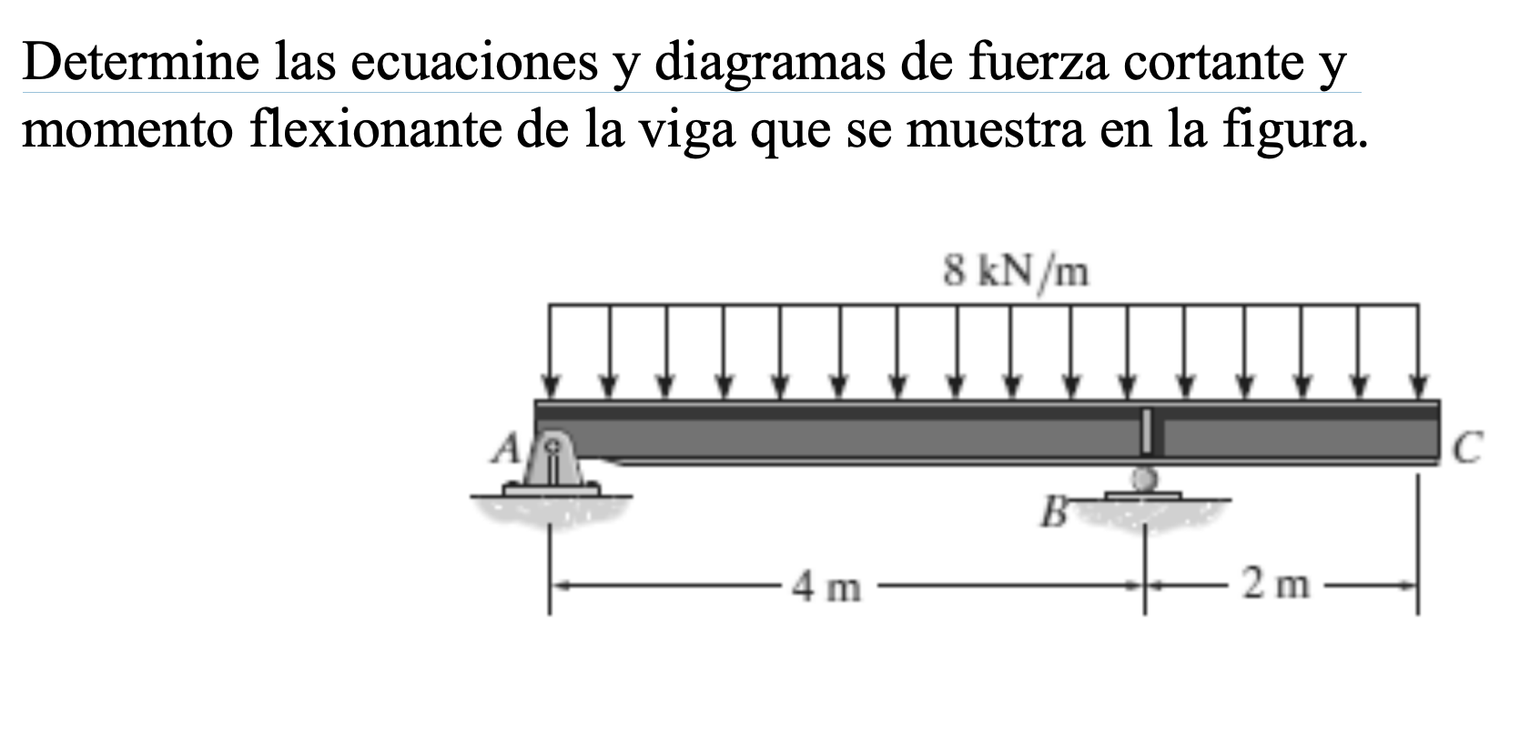 Top 105+ Imagen Diagramas De Fuerza Cortante Y Momento Flector En Vigas ...