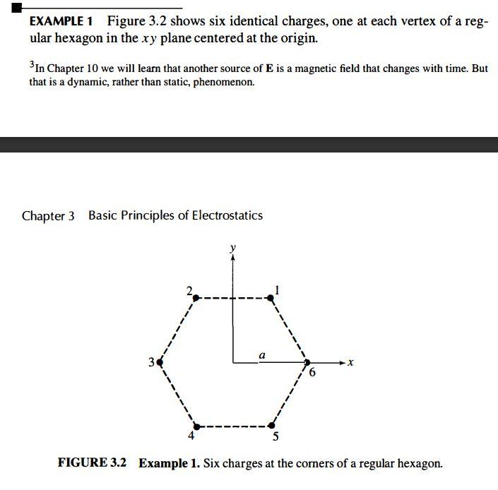 Solved For the charge configuration in Example I: (a) find | Chegg.com