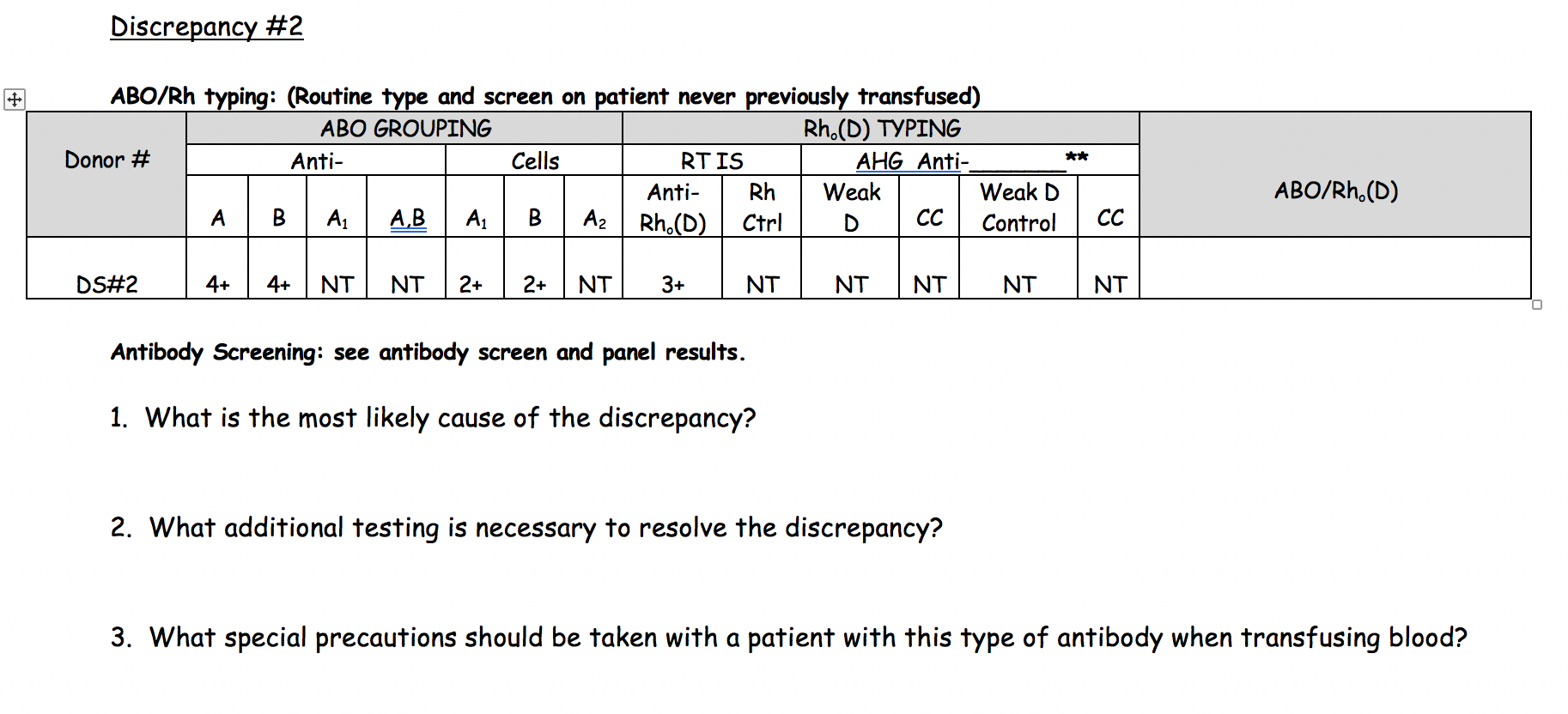 Solved Discrepancy #2 ABO/Rh Typing: (Routine Type And | Chegg.com