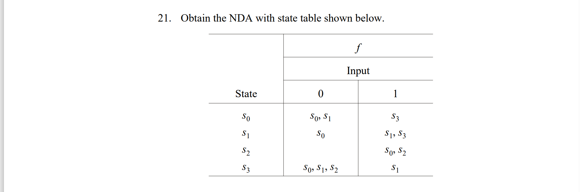 Solved 21. Obtain the NDA with state table shown below. | Chegg.com