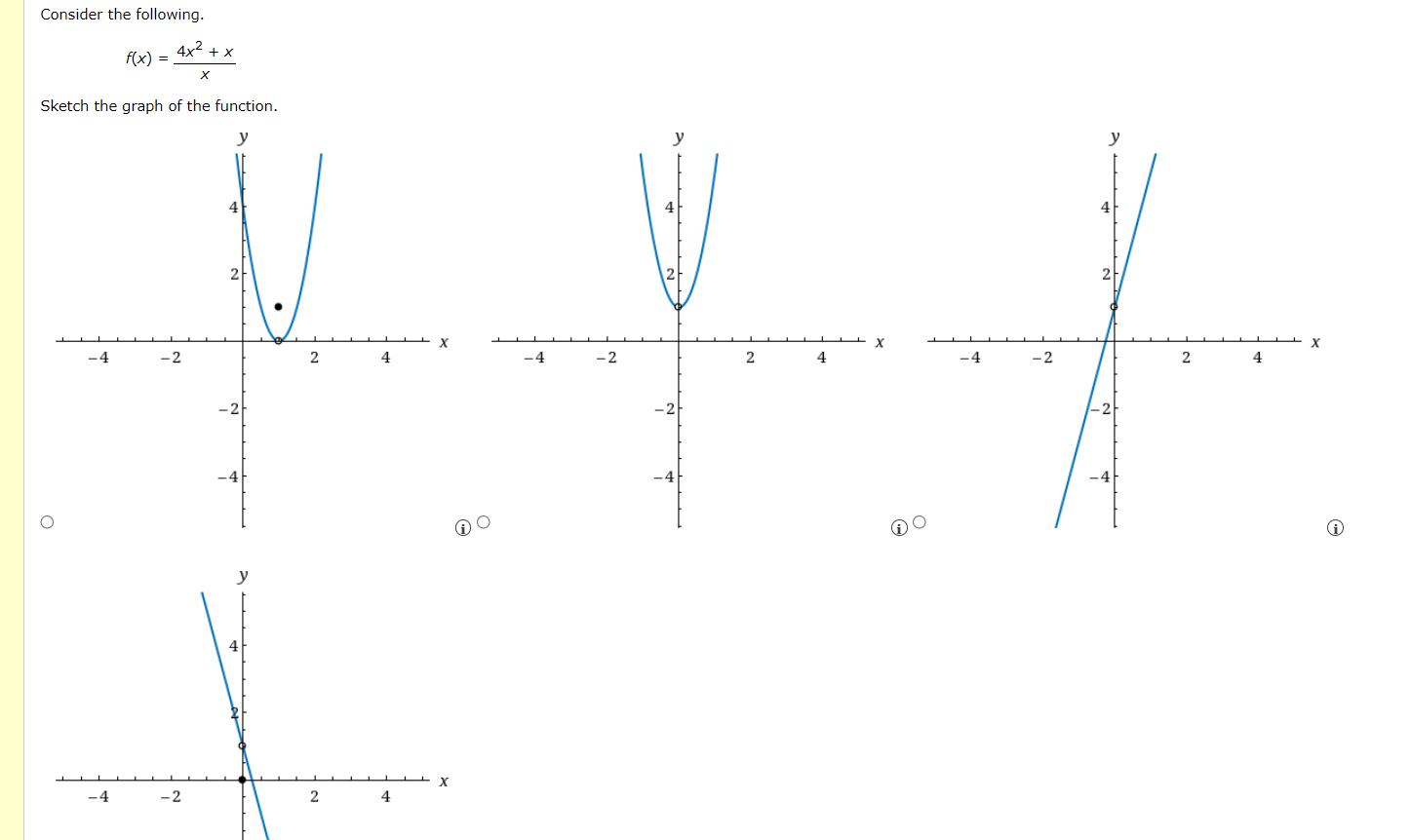 Solved Consider the following. f(x)=x4x2+x Sketch the graph | Chegg.com