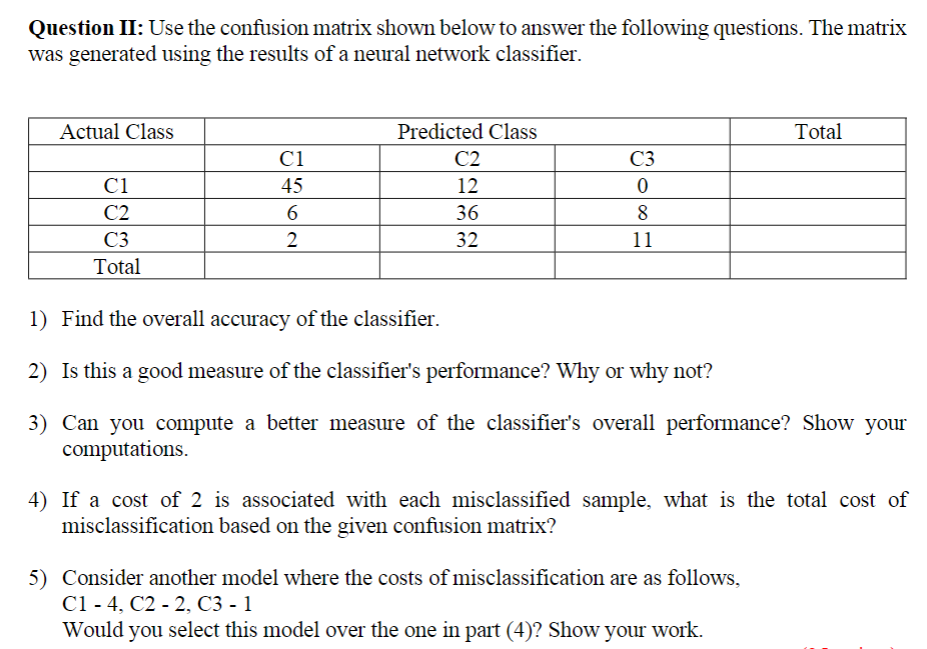 Solved Question II: Use the confusion matrix shown below to | Chegg.com