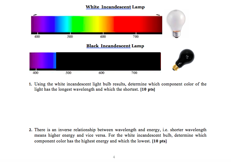 Solved White Incandescent Lamp 400 500 600 700 Black