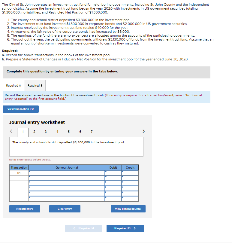 Solved The City of St. John operates an investment trust
