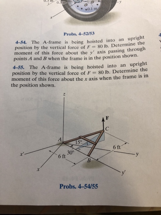 Solved 0. .0.1 m Probs. 4-52/53 4-54. The A-frame is being | Chegg.com