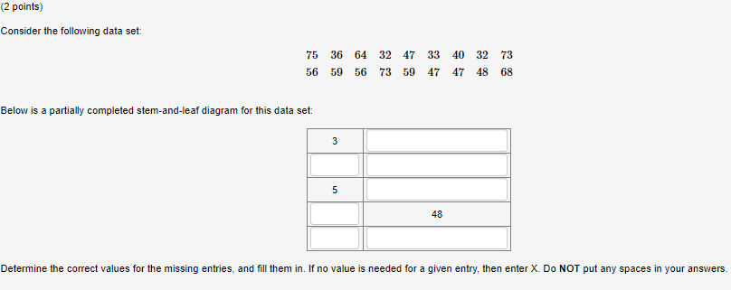 Solved Consider the following data set: Below is a partially | Chegg.com