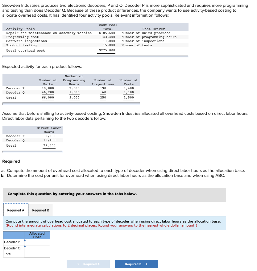 Solved Snowden Industries produces two electronic decoders, | Chegg.com