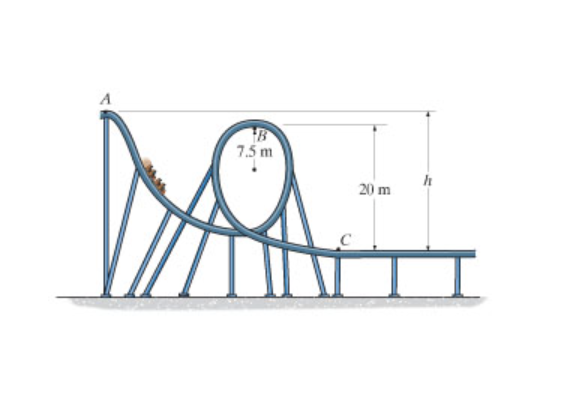 Solved The roller coaster car having a mass m is released | Chegg.com