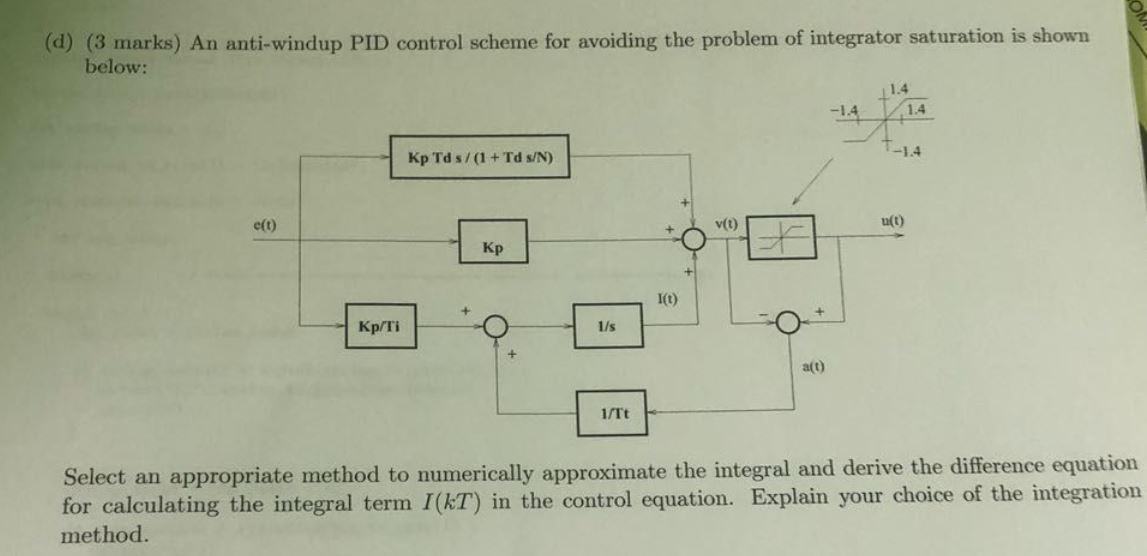 Solved (d) (3 marks) An anti-windup PID control scheme for | Chegg.com