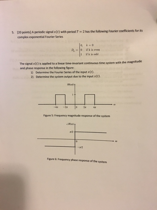 Solved [20 points] A periodic signal x(t) with period T = 2 | Chegg.com