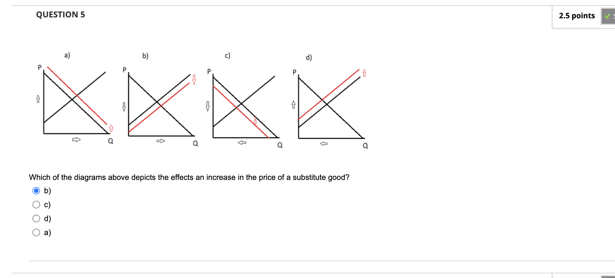Solved QUESTION 5 b) c) d) Which of the diagrams above | Chegg.com