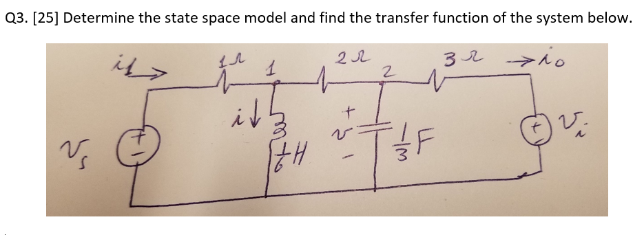 Solved Q3. [25] Determine the state space model and find the | Chegg.com