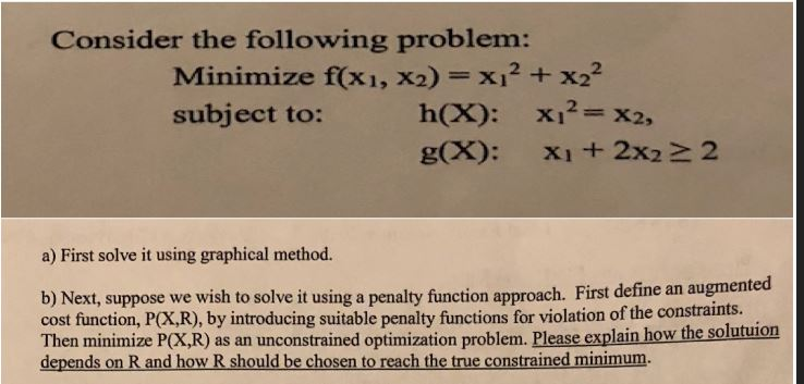 Solved Consider the following problem: 2 Minimize f(x, x2) = | Chegg.com