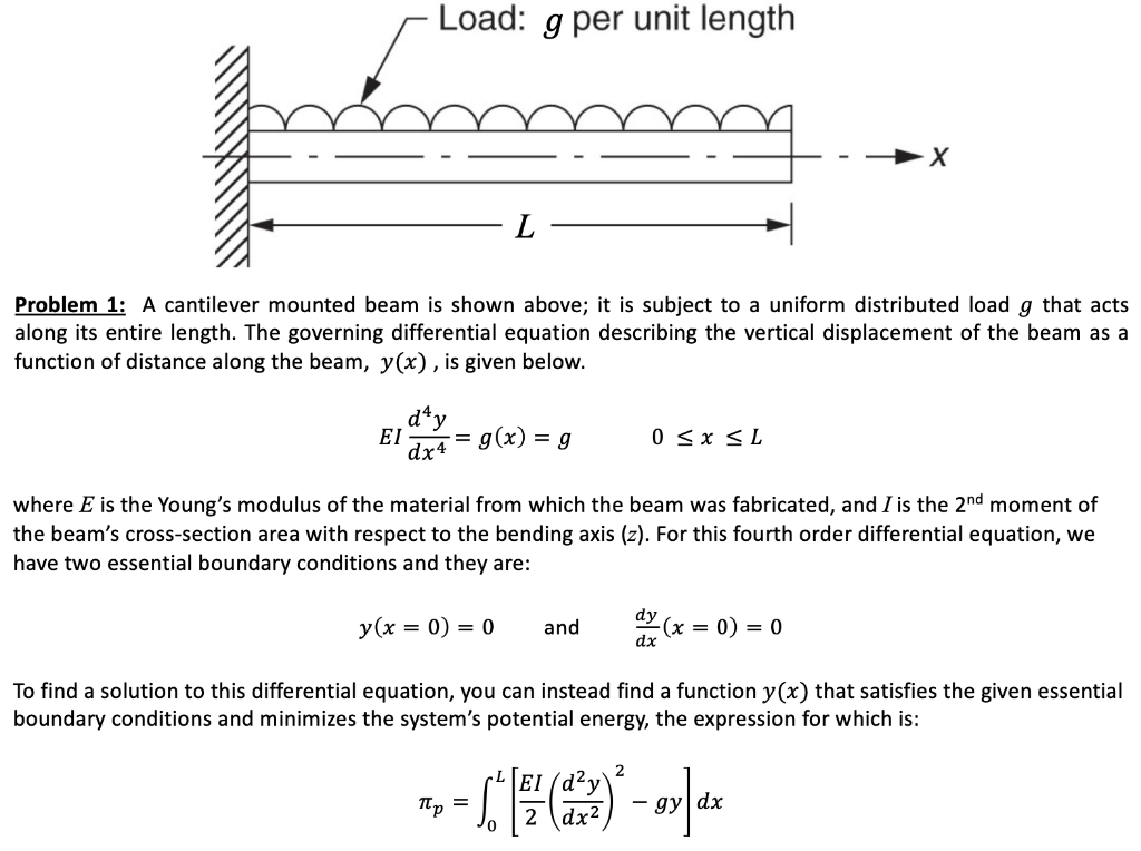 Solved Problem 1: A cantilever mounted beam is shown above; | Chegg.com