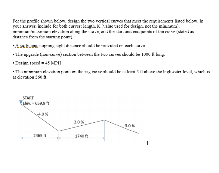 Solved For the profile shown below, design the two vertical | Chegg.com