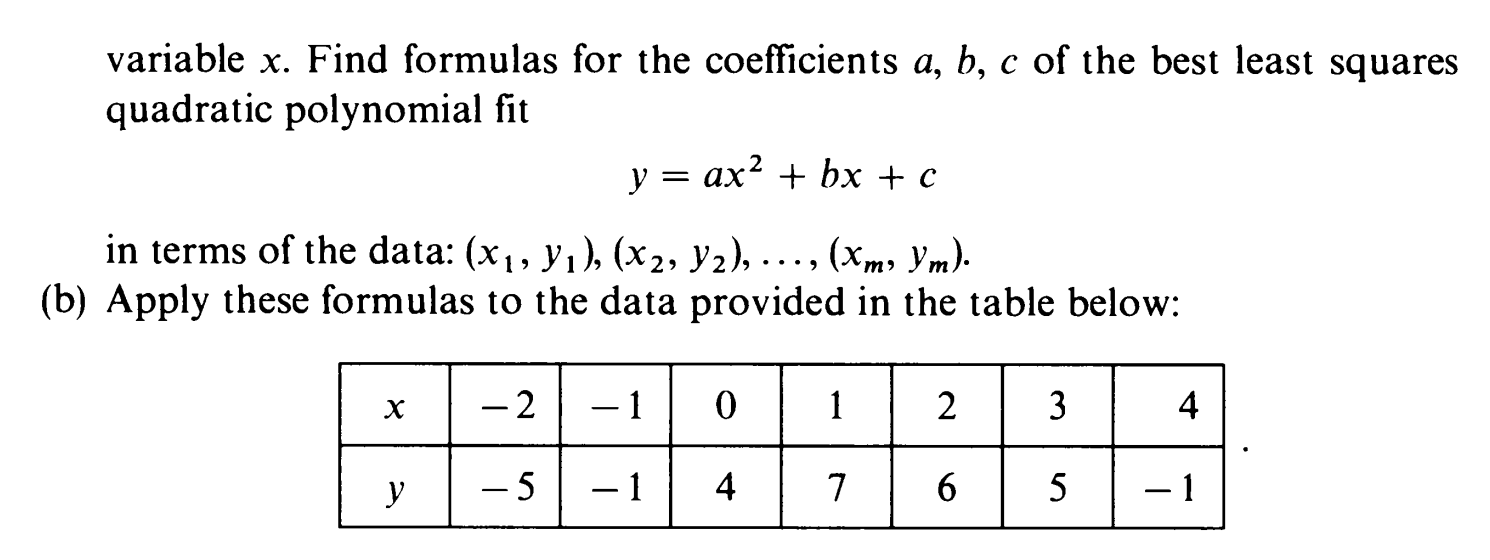 8 A Suppose That The Variable Y Is Known To Be A Chegg Com