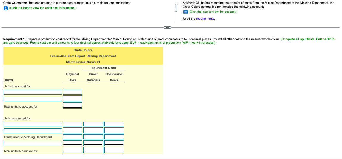 Solved More info Data table The Mixing Department combines | Chegg.com