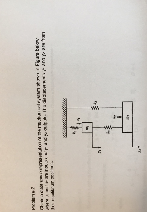 Solved Problem # 2 Obtain a state space representation of | Chegg.com