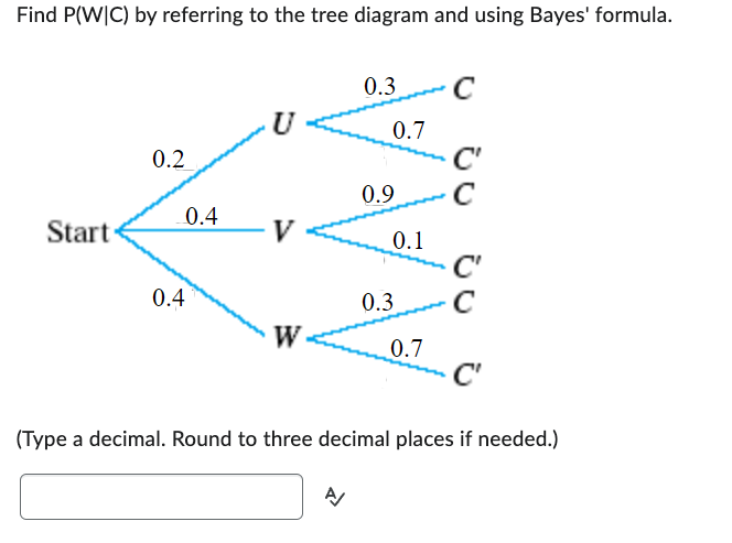 Solved Find P(W∣C) by referring to the tree diagram and | Chegg.com