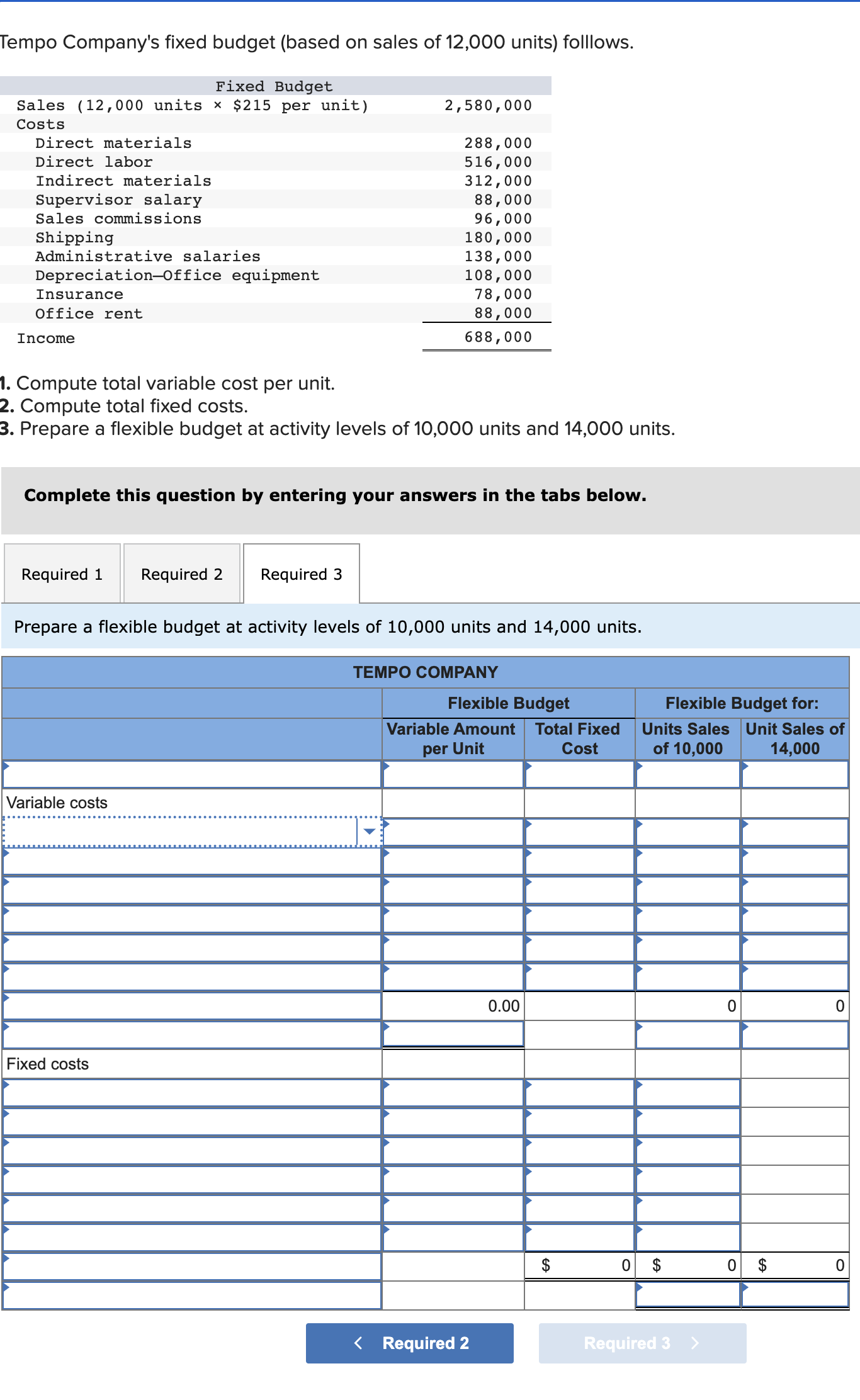 Solved Tempo Company's fixed budget (based on sales of