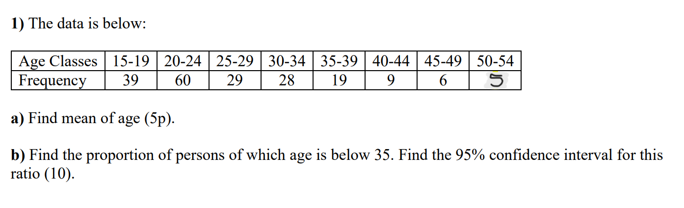 PLEASE SOLVE PART (B) AND EXPLAIN. | Chegg.com