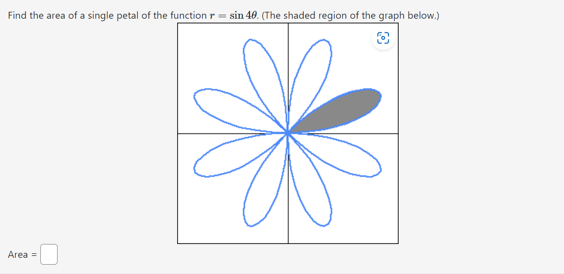 Solved Find the area of a single petal of the function