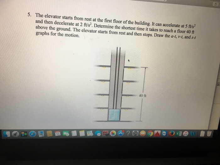 Solved The elevator starts from rest at the first floor of